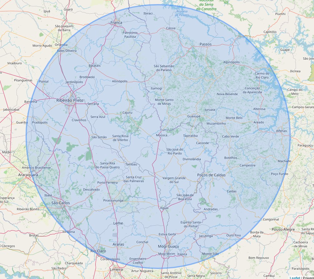 Mapa do raio logístico de até 120 km a partir de Mococa, SP, abrangendo Ribeirão Preto, Franca, São Carlos, Poços de Caldas, Passos e Mogi Guaçu